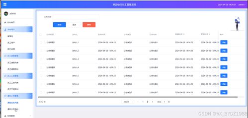 基于SpringBoot的員工管理系統的設計與實現——項目編號23090案例分享